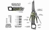 Picture of REAL AVID - THE PISTOL TOOL