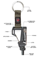 Picture of REAL AVID - AK47 MICRO TOOL