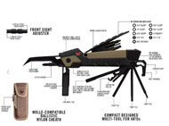 Picture of REAL AVID - GUN TOOL PRO® – AR15