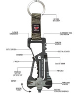 Picture of REAL AVID - AR15 MICRO TOOL