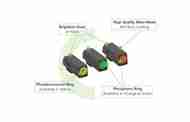 Picture of MEPRO HYPER-BRIGHT™ Extremely Bright Day & Night Sight for CZ P10 - Green