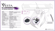 Picture of Vesta Defense C1 Crossover Picatinny Tactical Laser Flashlight